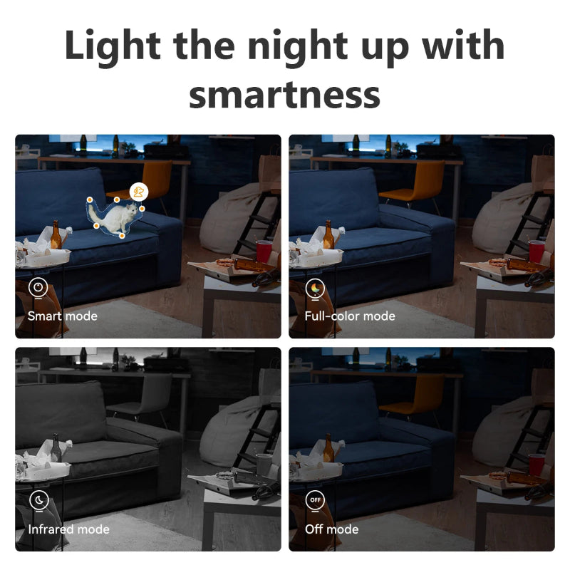 360° Smart Indoor Camera – Crystal-Clear Security for Pets, Babies & Home