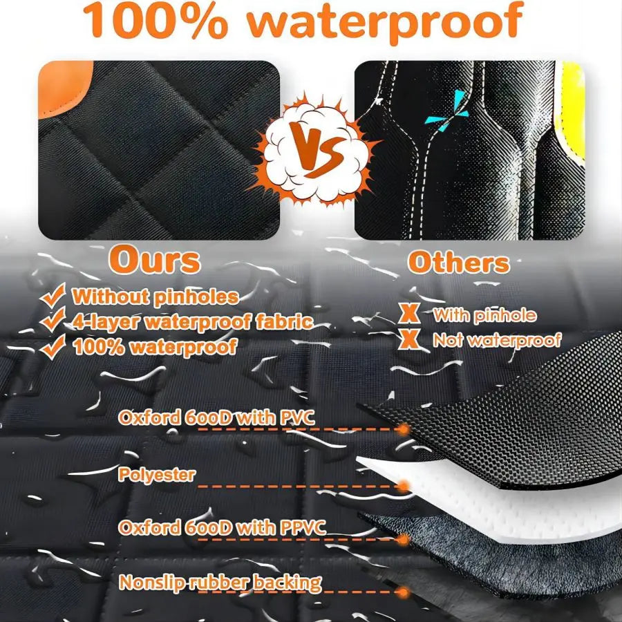 Dog Car Seat Protector – Durable, Waterproof & Secure Pet Travel