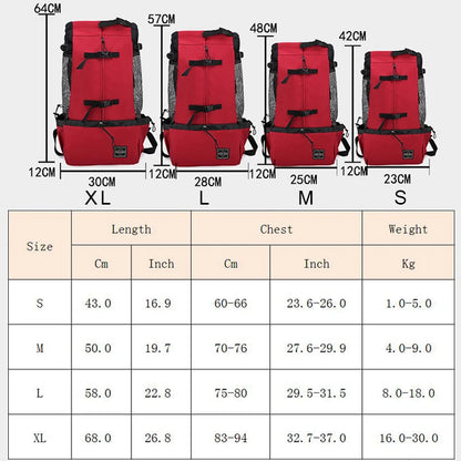 Adventure Dog Carrier Backpack – Safe Travel for Small & Medium Dogs