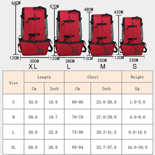 Adventure Dog Carrier Backpack – Safe Travel for Small & Medium Dogs