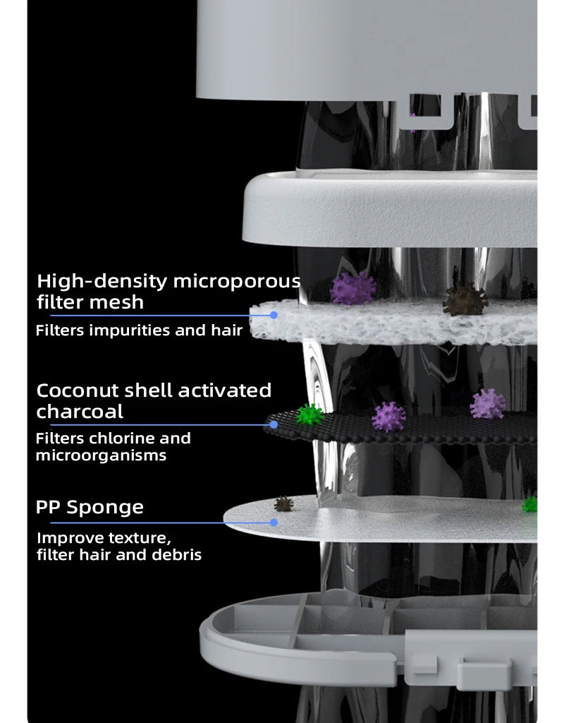 Stainless Steel Pet Water Fountain – Quiet, Fresh & Healthy Hydration