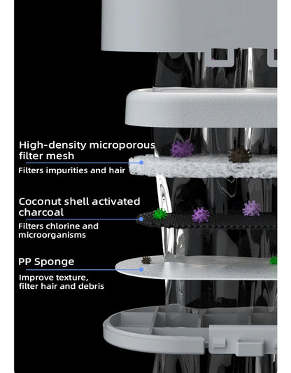 Stainless Steel Pet Water Fountain – Quiet, Fresh & Healthy Hydration