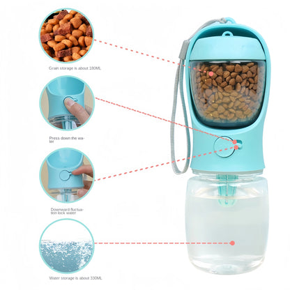 2-in-1 Portable Pet Water Bottle & Feeder Bowl