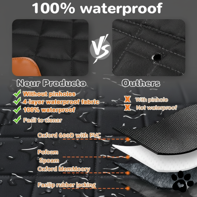 Dog Car Seat Protector – Durable, Waterproof & Secure Pet Travel